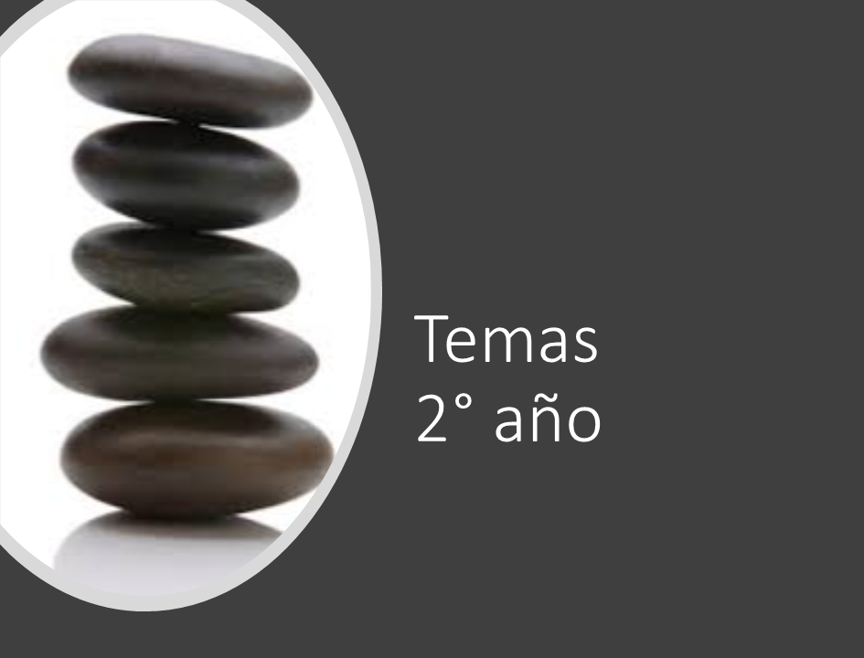 Temas Fin de Semana 2° año